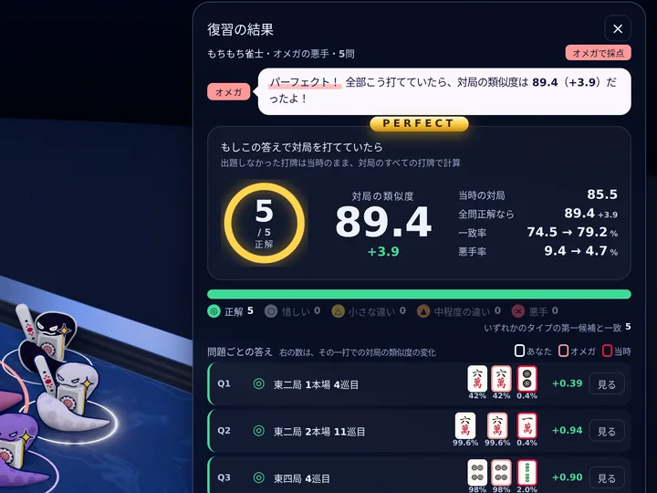 結果: あなたの答えで打っていた場合の、対局の類似度・一致率・悪手率