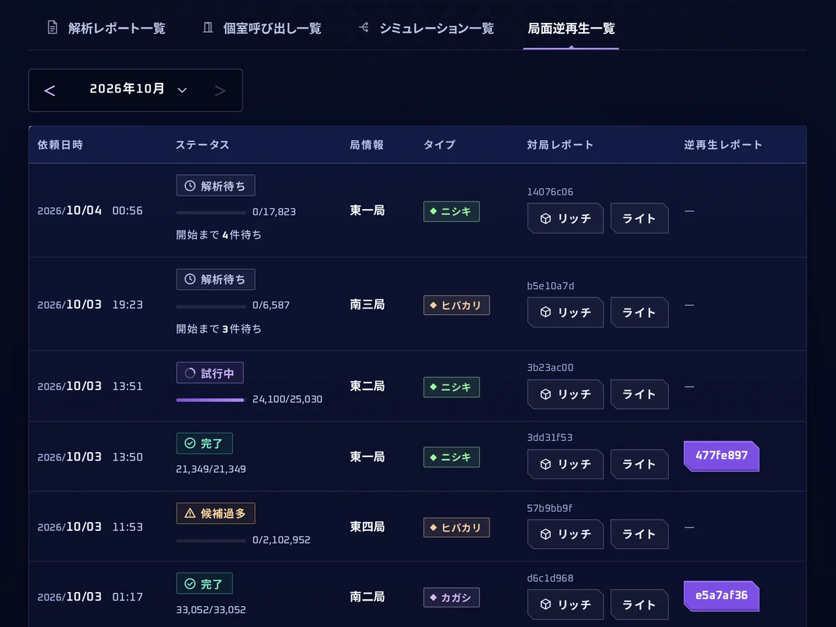 局面逆再生一覧